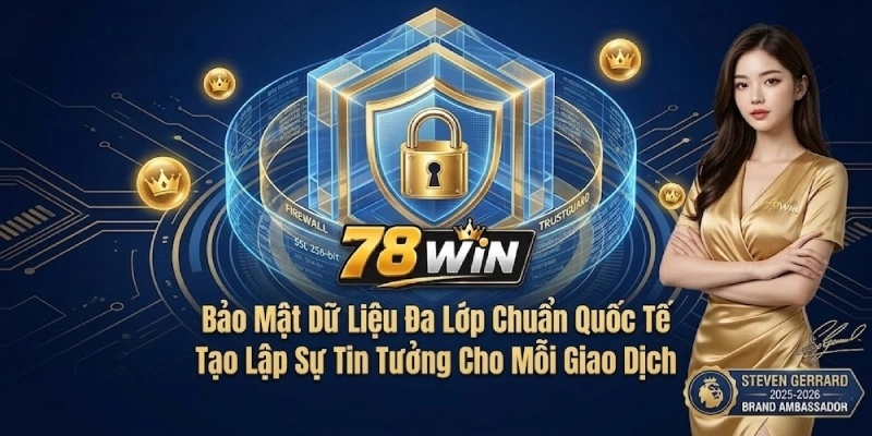 Bảo Mật Dữ Liệu Đa Lớp Chuẩn Quốc Tế